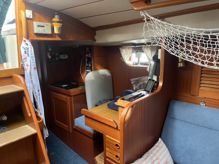 Navigation