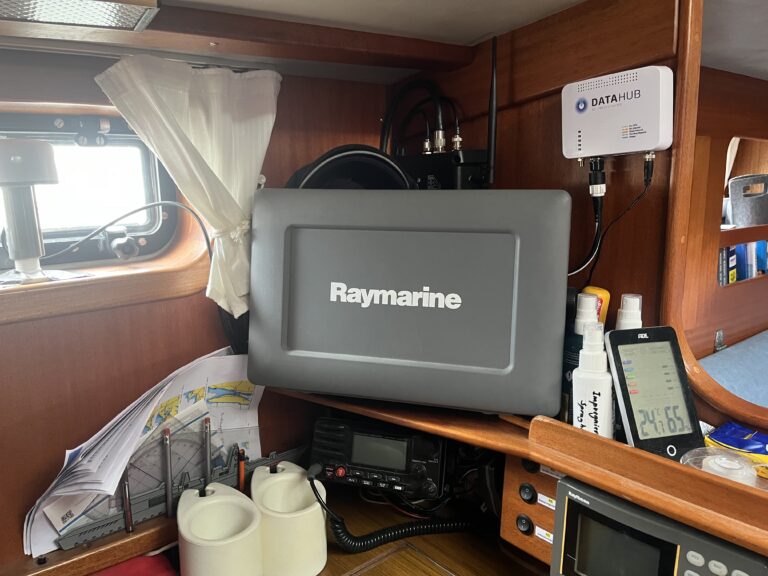 Navigation mit Radar